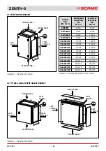 Preview for 180 page of Scame ZENITH-S 645.B Series Manual