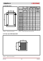 Preview for 182 page of Scame ZENITH-S 645.B Series Manual