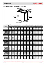 Preview for 188 page of Scame ZENITH-S 645.B Series Manual