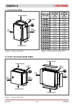 Preview for 204 page of Scame ZENITH-S 645.B Series Manual