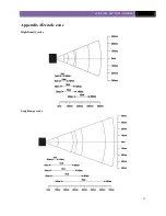 Preview for 75 page of Scan Corporation SCWBS-1 User Manual