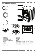 Preview for 49 page of SCAN domestic SK 403-1 User Manual