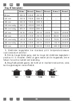 Preview for 58 page of SCAN domestic SK 403-1 User Manual