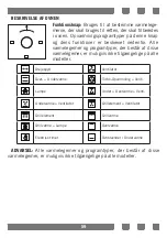 Preview for 59 page of SCAN domestic SK 403-1 User Manual