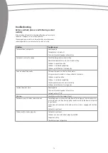 Preview for 16 page of SCAN domestic SKS 458 User Manual