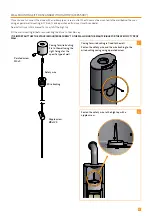 Preview for 25 page of SCAN 68-1 Assembly And Instruction Manual