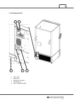 Preview for 13 page of ScanCool Classic SCL510 User Manual