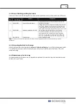 Preview for 35 page of ScanCool Classic SCL510 User Manual