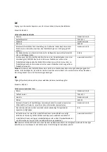 Preview for 21 page of ScanCool DKS 122 E User Manual