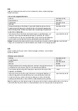 Preview for 17 page of ScanCool MB 32 B User Manual