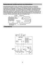 Preview for 9 page of ScanCool RTC-236-2 Operation Instructions Manual