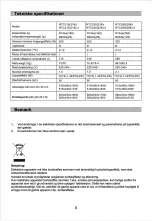 Preview for 10 page of ScanCool RTC-236-2 Operation Instructions Manual