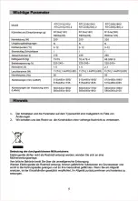 Preview for 20 page of ScanCool RTC-236-2 Operation Instructions Manual