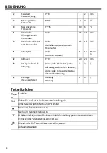 Preview for 36 page of ScanCool SD 226 BE User Manual