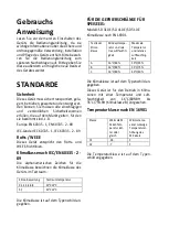 Preview for 21 page of ScanCool SD 310 E User Manual