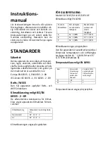 Preview for 30 page of ScanCool SD 310 E User Manual