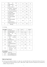 Preview for 6 page of ScanCool XS 602 User Manual