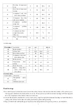 Preview for 12 page of ScanCool XS 602 User Manual