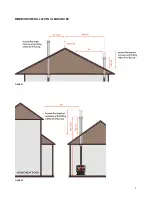 Preview for 9 page of scandia HEAT & COOK SCX 501 Owner'S Manual