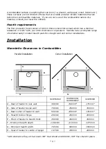 Preview for 4 page of scandia SCWB1402 Manual