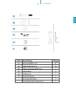 Preview for 5 page of Scandika SF-1810 User Manual