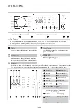 Preview for 105 page of Scandomestic WAD 3814 User Manual