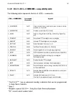 Preview for 46 page of Scantech Shuttle SG-15 COLOUR User Manual