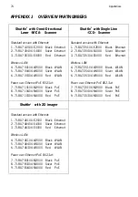 Preview for 79 page of Scantech Shuttle SG-15 COLOUR User Manual