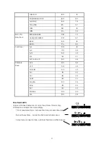 Preview for 10 page of Scantool 420GSHT Instruction Manual