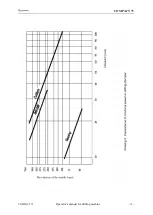 Preview for 19 page of Scantool COMPACT 75 Safety Instructions And Operator'S Manual