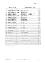 Preview for 31 page of Scantool COMPACT 75 Safety Instructions And Operator'S Manual