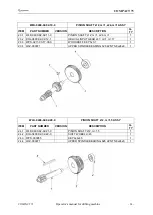 Preview for 34 page of Scantool COMPACT 75 Safety Instructions And Operator'S Manual