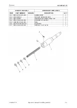 Preview for 36 page of Scantool COMPACT 75 Safety Instructions And Operator'S Manual