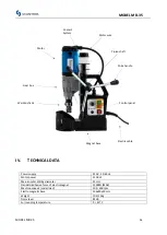 Preview for 34 page of Scantool MB-35 Operator'S Manual