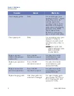 Preview for 87 page of Scantron iNSIGHT 30 Operator'S Manual