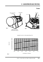 Preview for 109 page of SCANVIEW ScanMate 4000 Manual