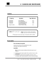 Preview for 157 page of SCANVIEW ScanMate 4000 Manual