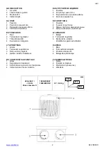 Preview for 2 page of Scarlett comfort SC-FH53011 Instruction Manual