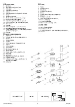 Preview for 4 page of Scarlett SC-145 Instruction Manual