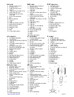 Preview for 3 page of Scarlett SC-177 Instruction Manual