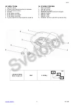 Preview for 3 page of Scarlett SC-207 Instruction Manual