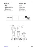 Preview for 3 page of Scarlett SC-440 Instruction Manual