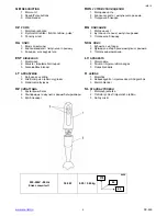 Preview for 2 page of Scarlett SC-448 Instruction Manual