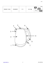 Preview for 3 page of Scarlett SC-EK21S46 Instruction Manual