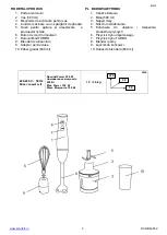 Preview for 3 page of Scarlett SC-HB42F42 Instruction Manual