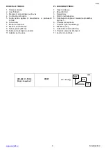 Preview for 3 page of Scarlett SC-HB42F49 Instruction Manual