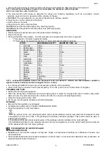 Preview for 5 page of Scarlett SC-HB42K06 Operator'S Manual