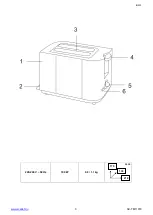 Preview for 3 page of Scarlett SC-TM11018 Instruction Manual