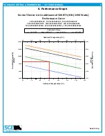 Preview for 6 page of SCE Enviro-Therm SCE-AC8500B460V User Manual