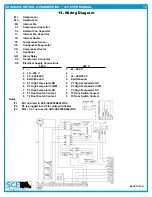 Preview for 13 page of SCE Enviro-Therm SCE-AC8500B460V User Manual